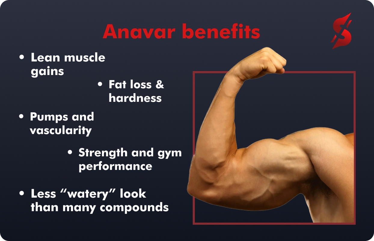 anavar benefits